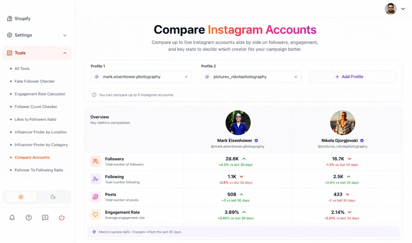 Flinque compare accounts tool with side by side metrics