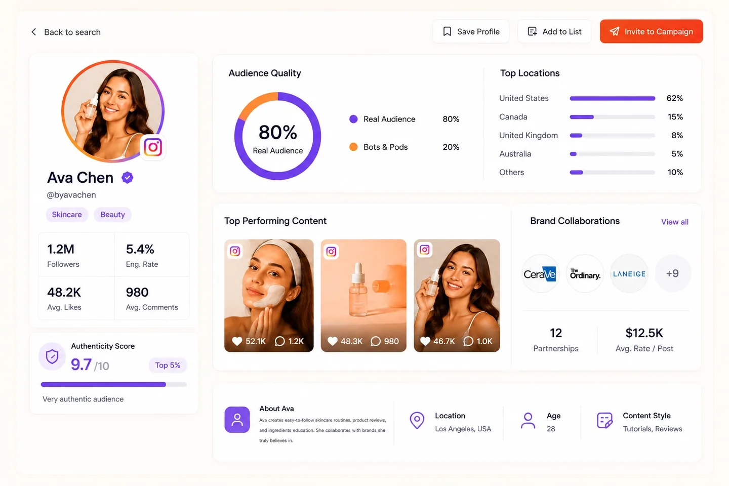 Flinque creator profile with audience quality and engagement analytics
