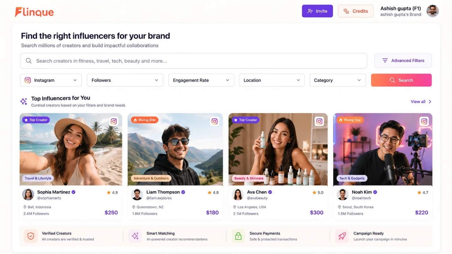 Flinque find influencers dashboard with creator search and filters