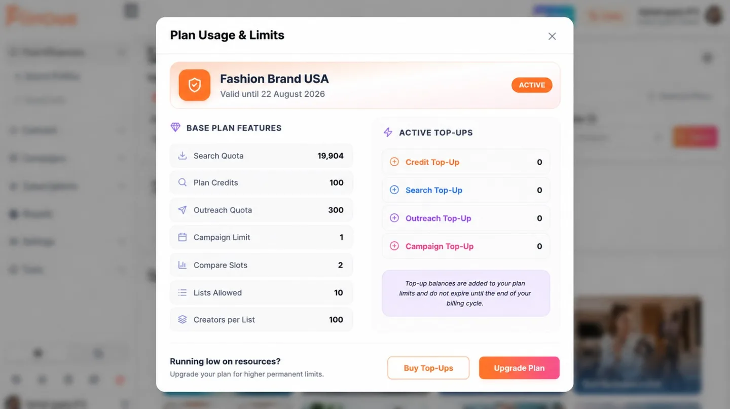 Flinque plan usage and limits panel showing search quota, credits, outreach quota and top-ups