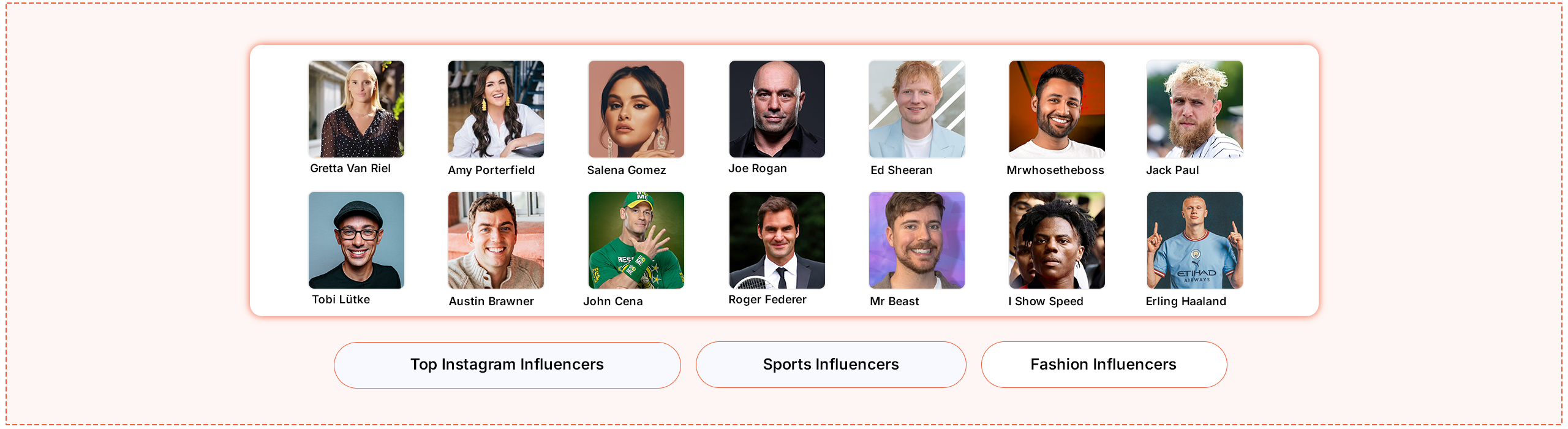 International Influencers