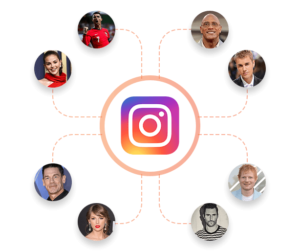Instagram Influencer Marketing