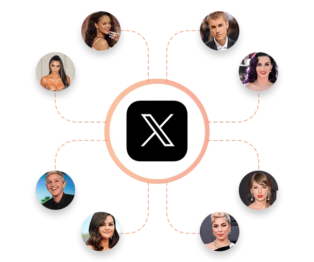 X Influencer Marketing Platform