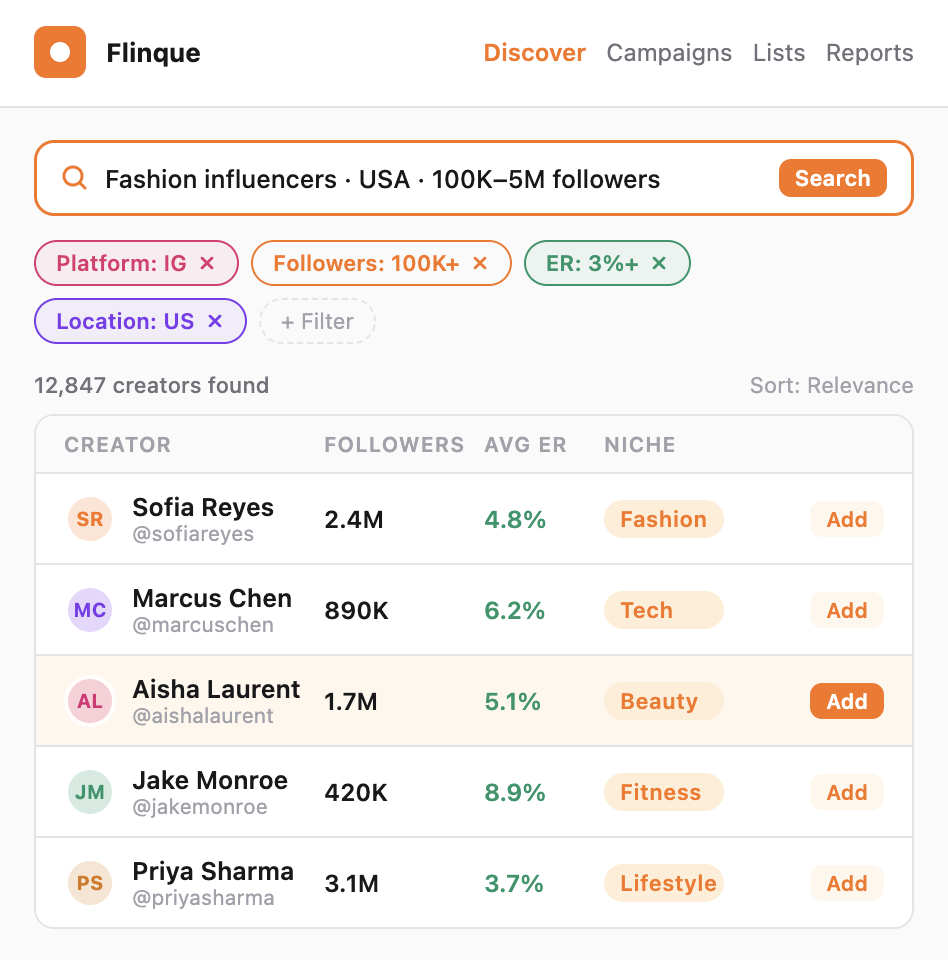 Influencer Discovery