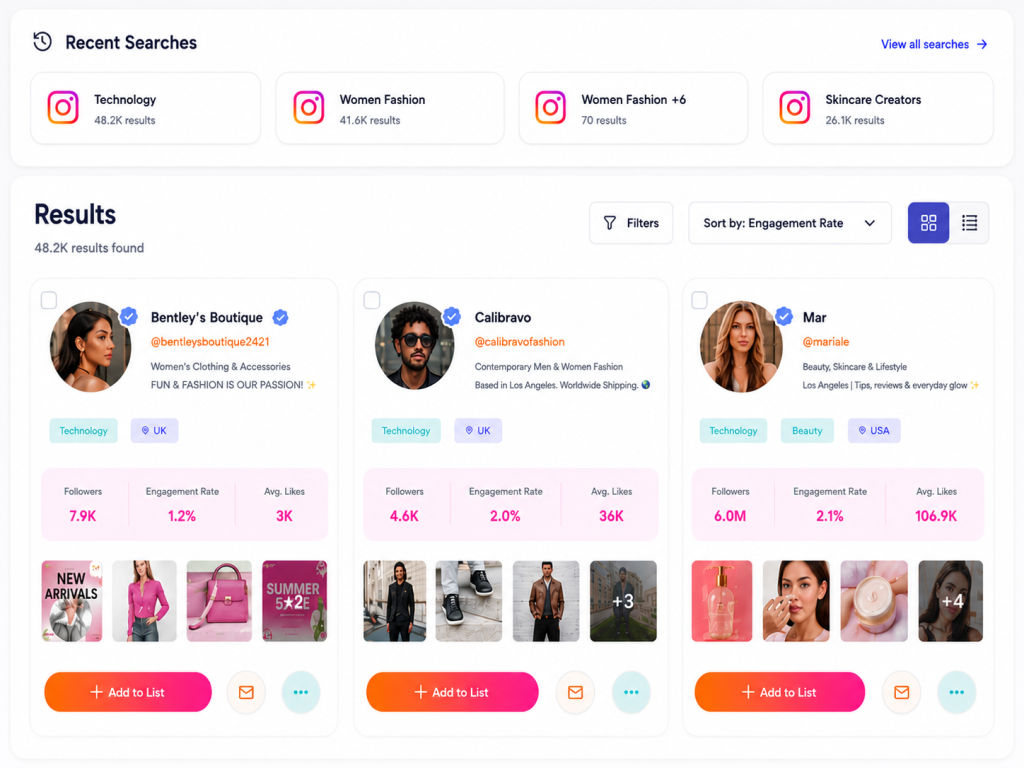 Find Influencers