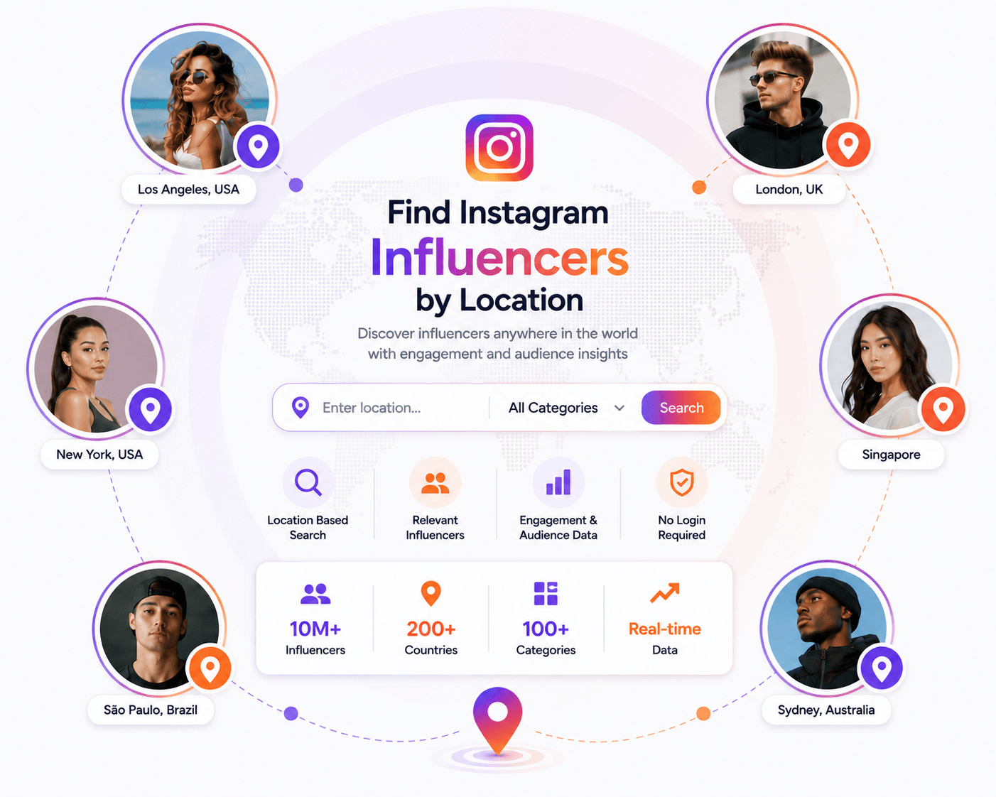 Find instagram influencers by location