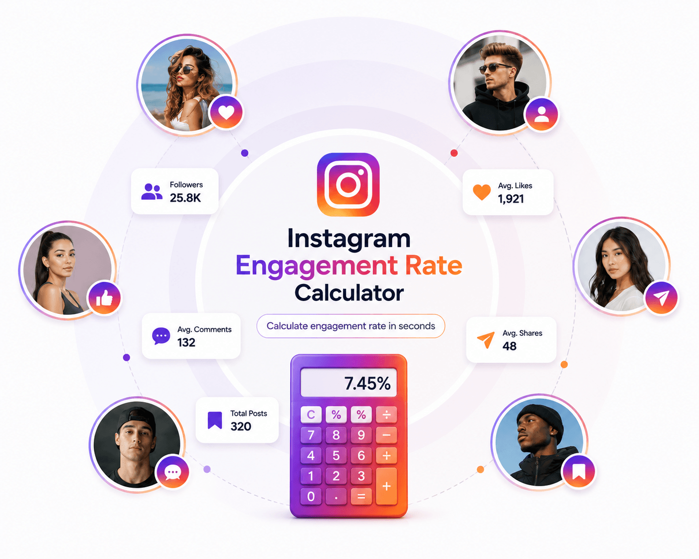 Instagram engagement rate calculator